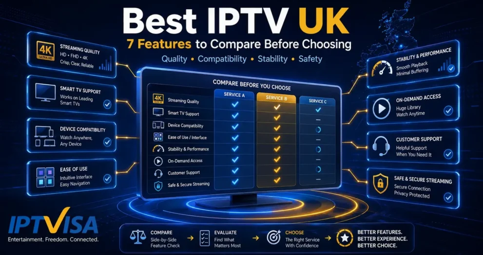 Best IPTV UK streaming features comparison for smart TV, quality, stability, and device support
