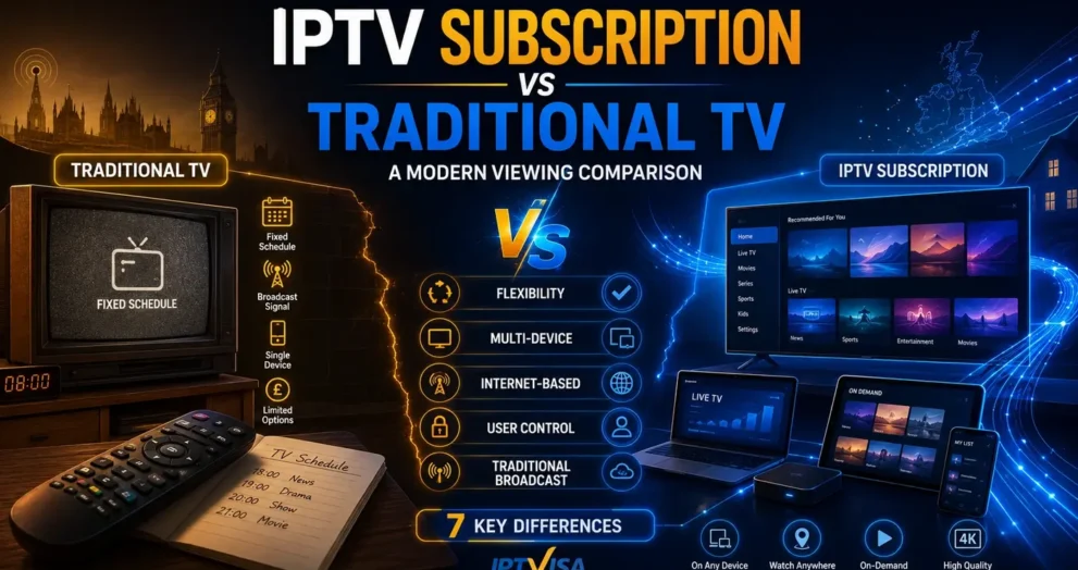 IPTV Subscription vs Traditional TV comparison showing flexible streaming and classic television